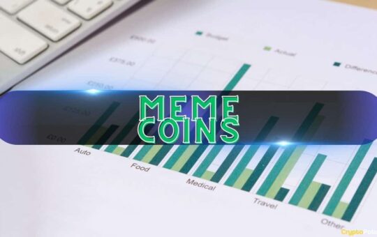 VanEck’s MarketVector Launches Meme Coin Index to Track DOGE, WIF, SHIB, Others